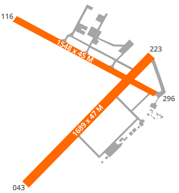 Paris-Pontoise - LFPT -Airport Diagram|Runway